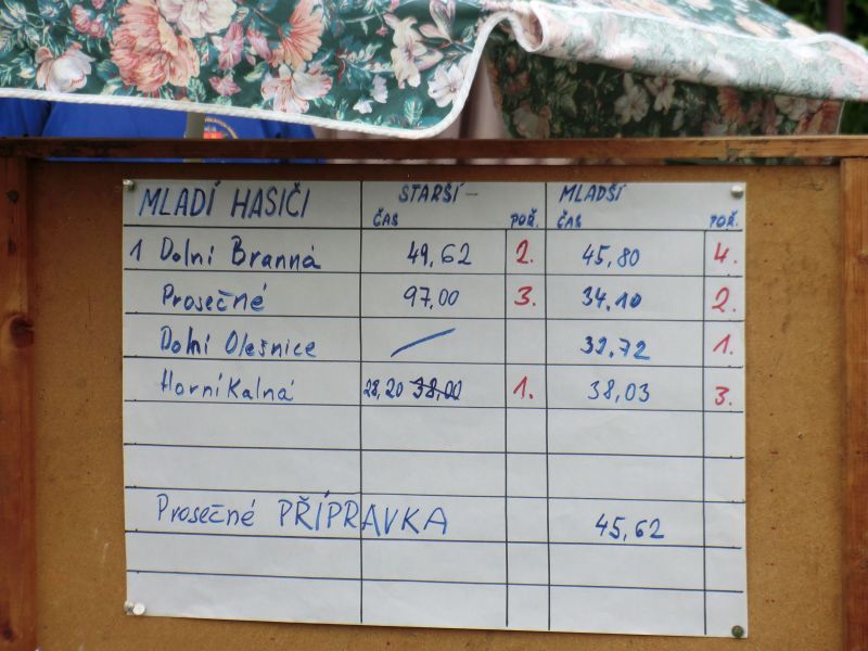 2011.06.18. - PROSECNE Memorial Vaclava Dostalka - 087